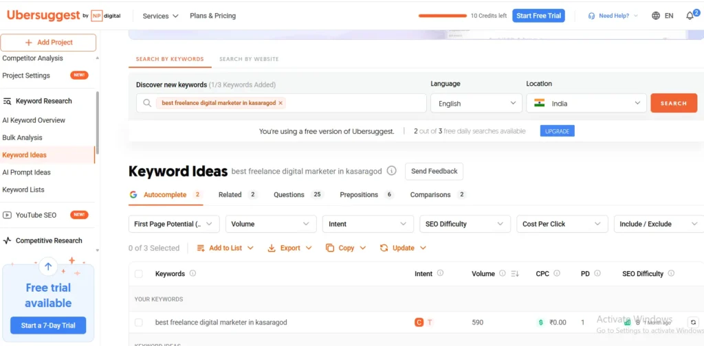 Ubersuggest keyword research dashboard for beginners showing SEO keyword analysis and search volume data