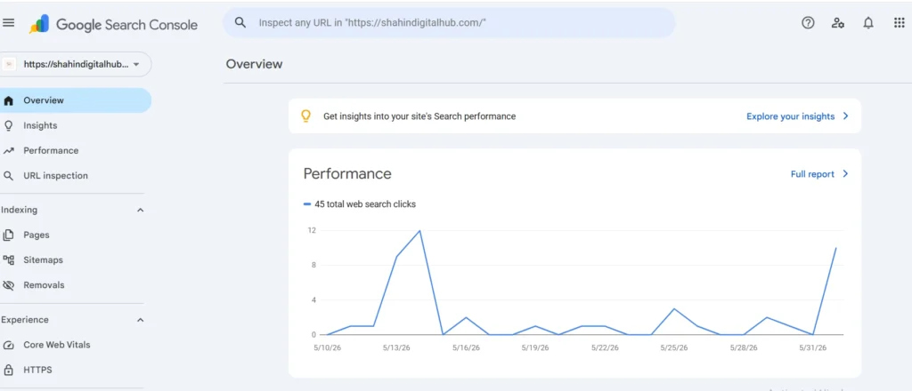 Google Search Console performance report
